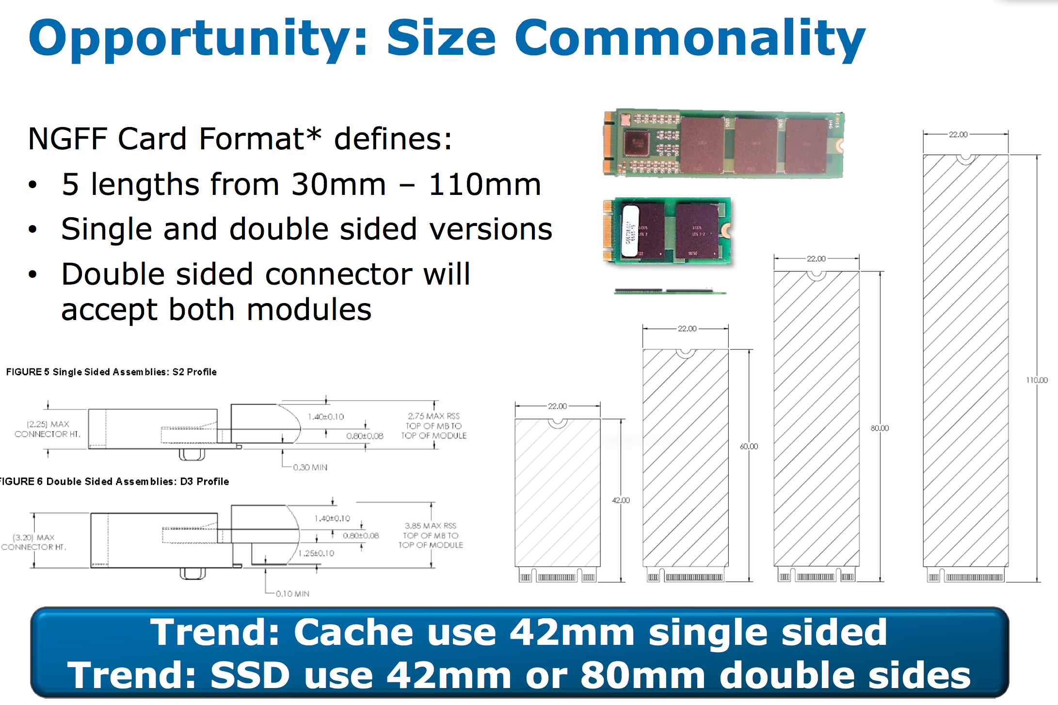 NGFF SSDs Putting an End to Proprietary Ultrabook SSD Form Factors